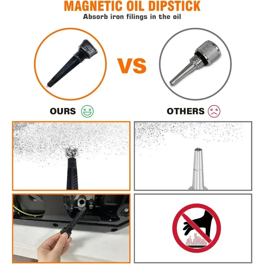 Generator,EPA Compliant, Eco-Mode Feature, Ultra Lightweight for Backup Home Use & Camping