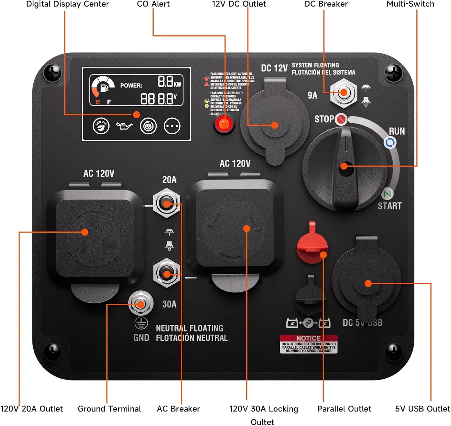 Inverter Generator 4300W Gas Powered Portable Generator Super Quiet Outdoor Generator RV Ready for Camping Tools and Home